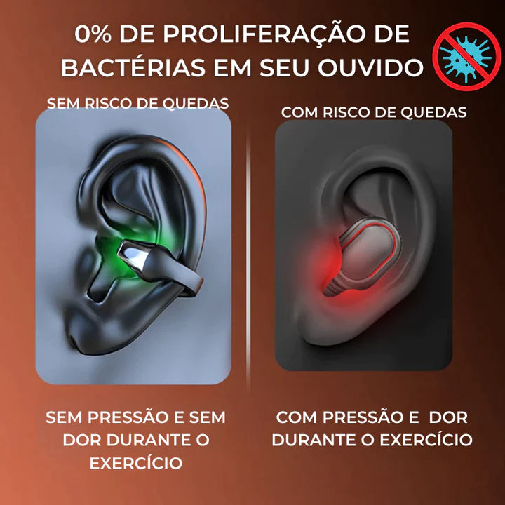 Fone de ouvido bluetooth de condução óssea - تجربة الصوت 